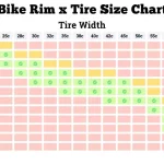 What Size Rim for 12.5 Tire: A Comprehensive Guide to Choosing the Right Wheel Size