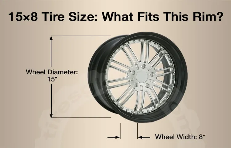 What Size Tire Fits a 15×8 Rim? A Complete Guide to Finding the Perfect Fit!