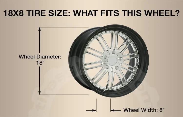 What Size Tire Fits a 18×8.5 Wheel? A Comprehensive Guide for Choosing the Right Tire Size