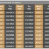 What Size Tire for 8.5 Wide Rim? A Comprehensive Guide to Buying the Right Tires!