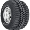 What Size Tire is a 275-65R20? A Complete Guide to Choosing the Right Tire Size