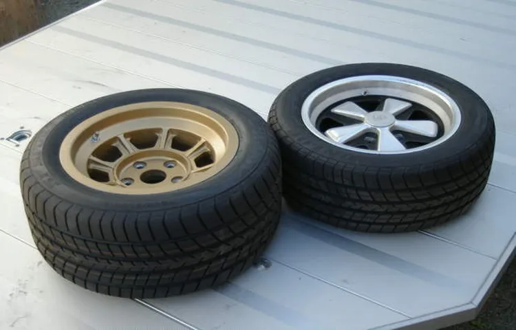 What Size Tire Will Fit on a 15×8 Rim? A Complete Guide to Choosing the Right Tire Size.