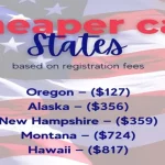 What State has the Cheapest Used Cars? Top 5 States with Affordable Pre-Owned Vehicles