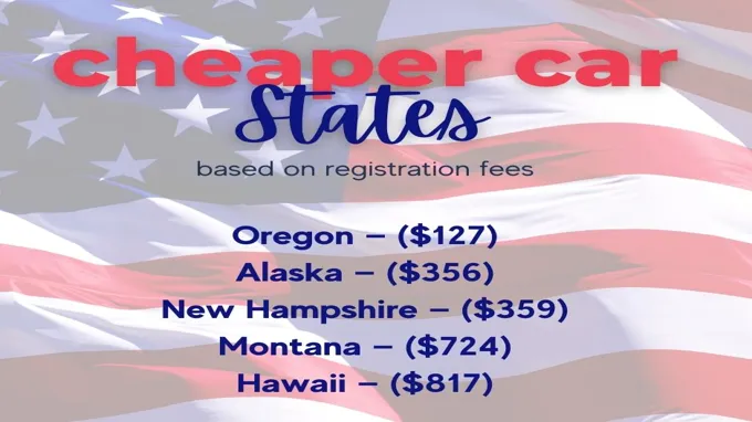 What State has the Cheapest Used Cars? Top 5 States with Affordable Pre-Owned Vehicles