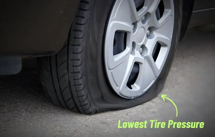 What Is the Lowest Tire Pressure You Can Drive On Safely? Expert Tips