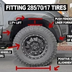 What Tire Pressure for 33 Inch Tires: Tips to Ensure Optimal Performance