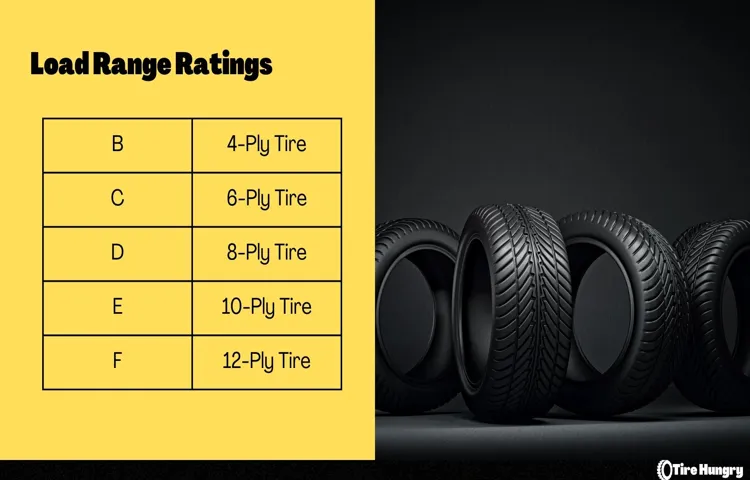 what tire rating for towing