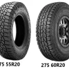 What Tire Size is Equivalent to 275-60R20? Exploring Alternatives for Your Vehicle