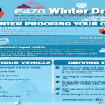 When Driving in Cold Weather, Your Tires Need Extra Attention: Tips and Tricks to Keep Them Safe!