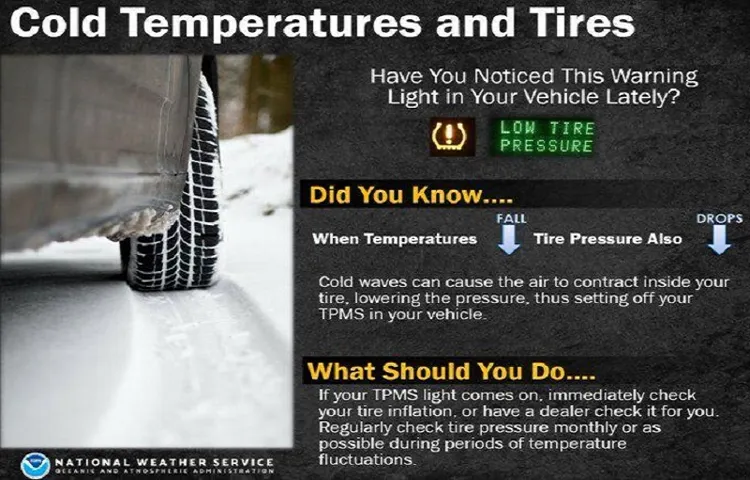 when driving in cold weather your tire tread should cdl