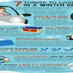 When Driving in Cold Weather Your Tire Tread Should CDL: Tips to Ensure Safe Winter Driving