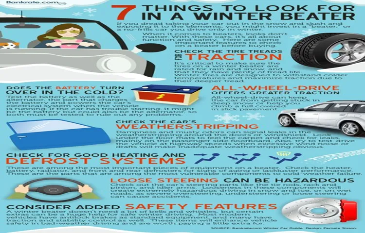 When Driving in Cold Weather Your Tire Tread Should CDL: Tips to Ensure Safe Winter Driving