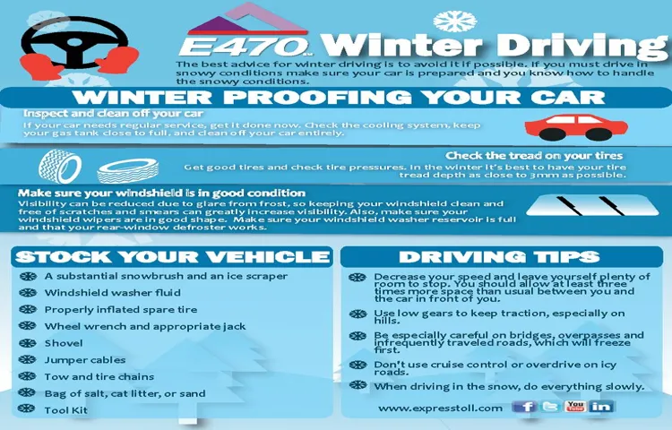 When Driving in Cold Weather, Your Tires Need Extra Attention: Tips and Tricks to Keep Them Safe!