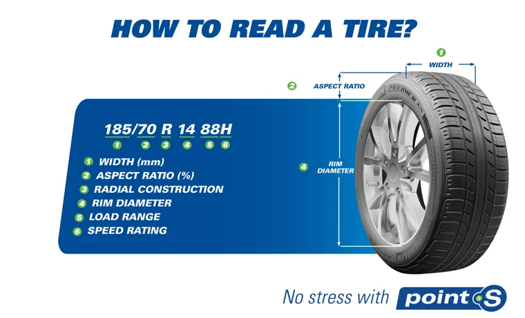 When Using a Spare Tire, Be Sure to Read: Tips for Safe and Effective Replacement