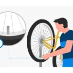 When You Pump a Bicycle Tire: The Science Behind Particle Movement Inside