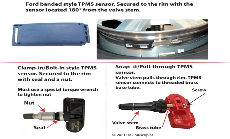 where does the tire pressure sensor go