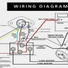 Where to Run Winch Wires on ATV: Expert Tips and Techniques