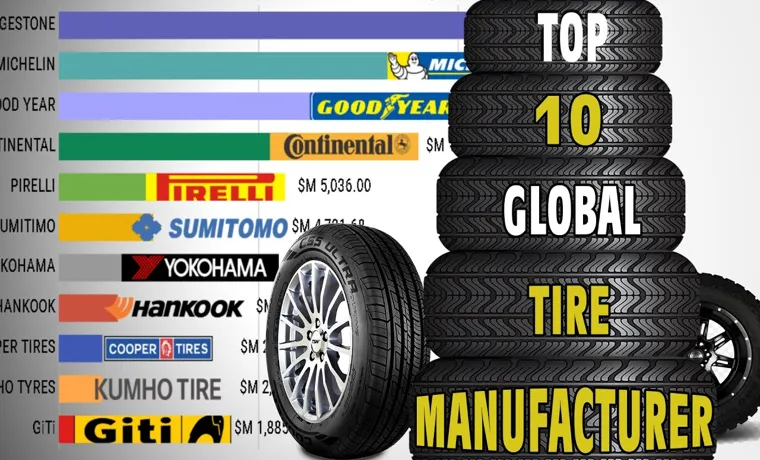 which is the best tire brand