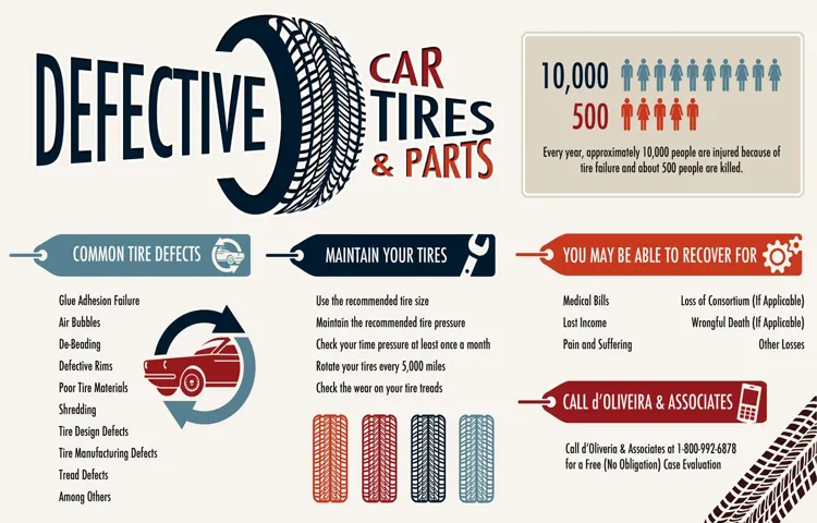 Which May Be a Sign of Tire Failure CDL: 5 Warning Signs to Look Out For