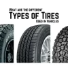 Which of the Following is Not a Type of Tire Used on Passenger Cars: A Comprehensive Guide