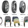 Which Part of the Tire Gives Us Grip Necessary to Maintain Traction with the Road: Explained