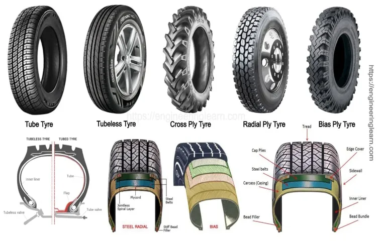 Which Part of the Tire Gives Us Grip Necessary to Maintain Traction with the Road: Explained