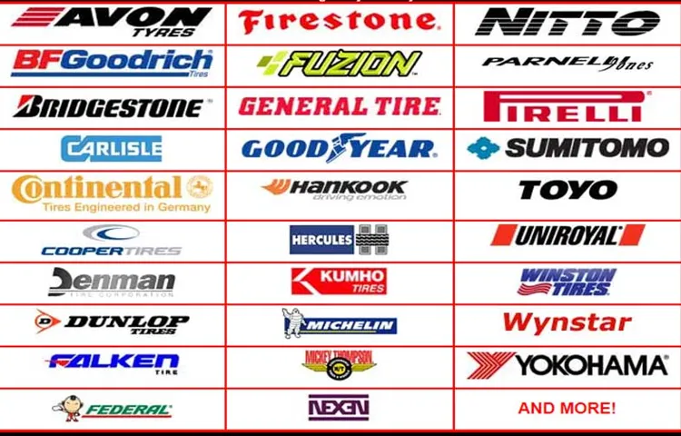 Who Owns Big Brand Tire? Learn About the Dominant Owners of the Popular Tire Brand