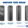 Why Does the Outside of My Tire Wear Faster: 5 Common Causes Explained