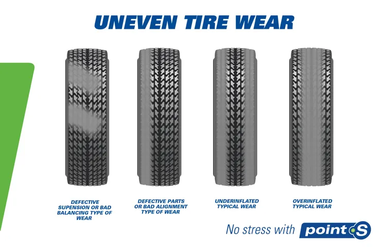 Why Does the Outside of My Tire Wear Faster: 5 Common Causes Explained