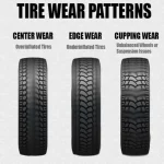 Why is a Tire Wear Pattern Useful for Safety and Maintenance: Exploring the Benefits