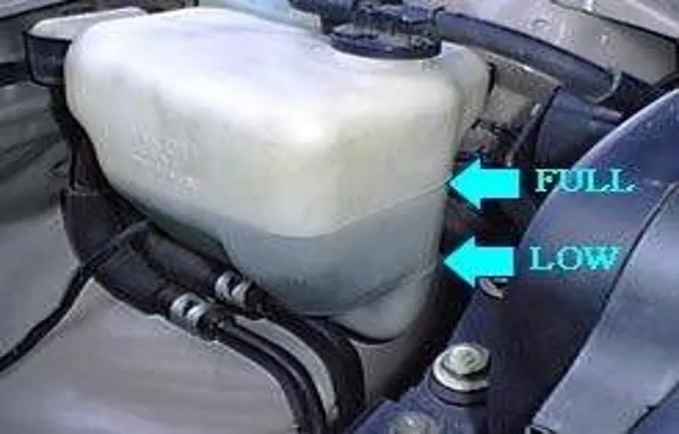 coolant above max line when cold