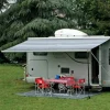 How Much Does an RV Awning Cost? A Comprehensive Price Guide