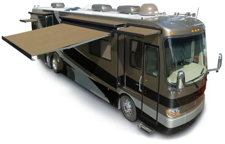 how much for a new rv awning