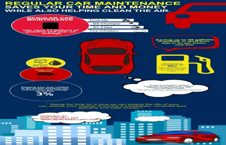 how much stabilizer to add to 50 gallonsof gasoline