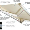 How to Change Sunsetter Awning Fabric: A Step-by-Step Guide