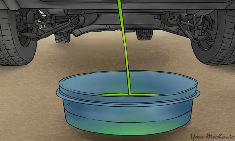 How to Drain Coolant: A Step-by-Step Guide to Safely Remove Engine Coolant