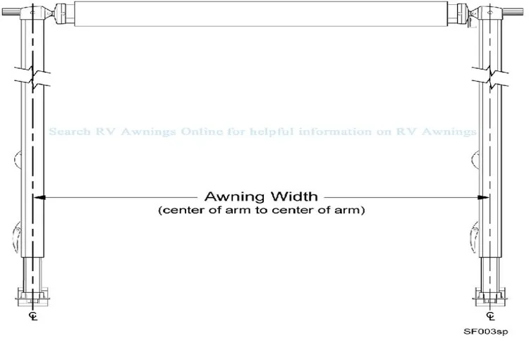 How to Measure an RV Awning for Perfect Fit: A Step-by-Step Guide