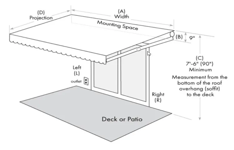 how to measure awning fabric