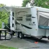 How to Open an Awning on an RV Manual: Step-by-Step Guide for Easy Use