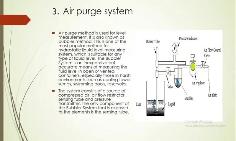 How to Purge Air from Coolant System: Step-by-Step Guide