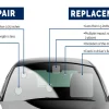 How to Repair Windshield Glass: Step-by-Step Guide