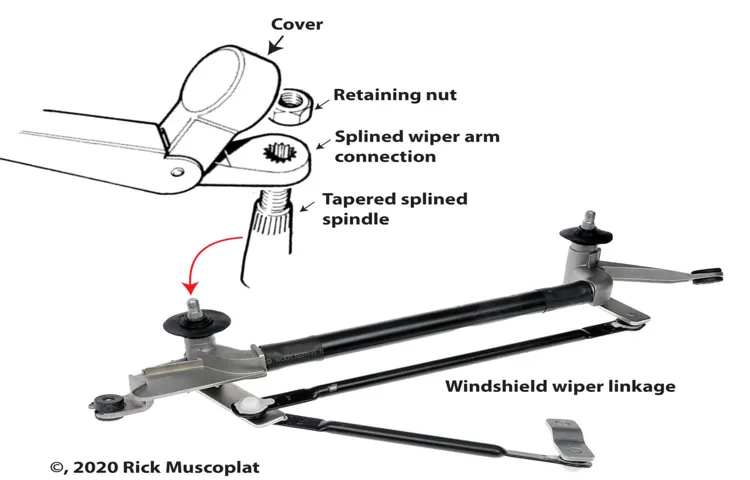 How to Repair Windshield Wiper Arm: A Step-by-Step Guide