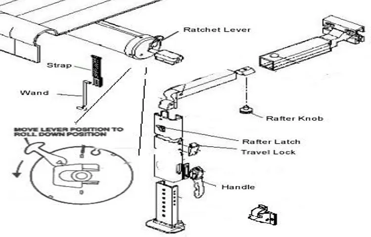 how to replace rv awning a & e systems elite 9000