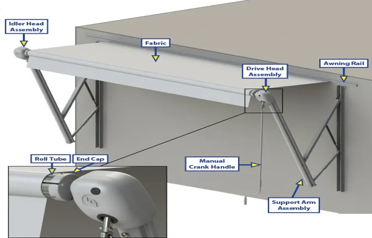 How to Replace RV Power Awning Motor: Step-by-Step Guide