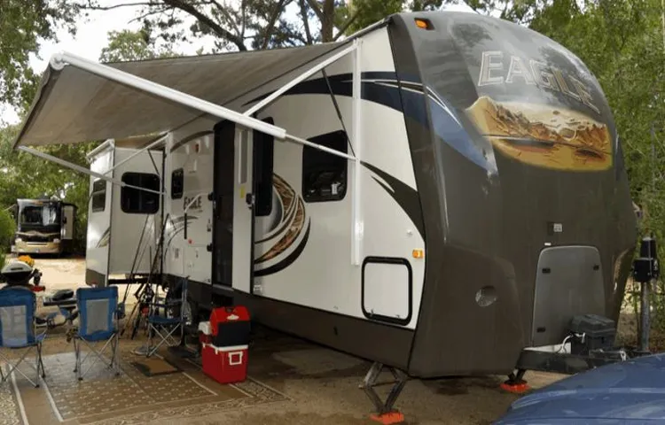 how to rewind a rv awning