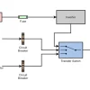 How to Switch Between Shore Power and Inverter: A Step-by-Step Guide