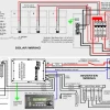 How to Wire Power Inverter in RV: A Step-by-Step Guide