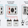 How to Wire a Power Inverter to a Car Battery: A Step-by-Step Guide