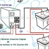 How to Hook Up a Power Inverter to a Semi Battery: A Comprehensive Guide