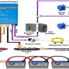 What Does a Power Inverter Do in a Camper? A Complete Guide